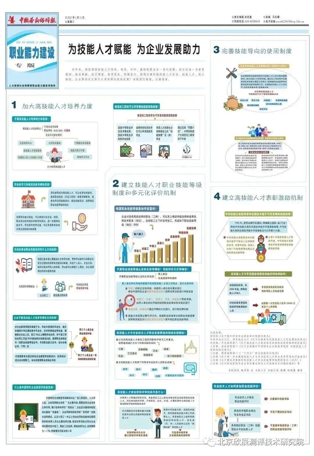国家扶持！高技能人才的未来是这样的……